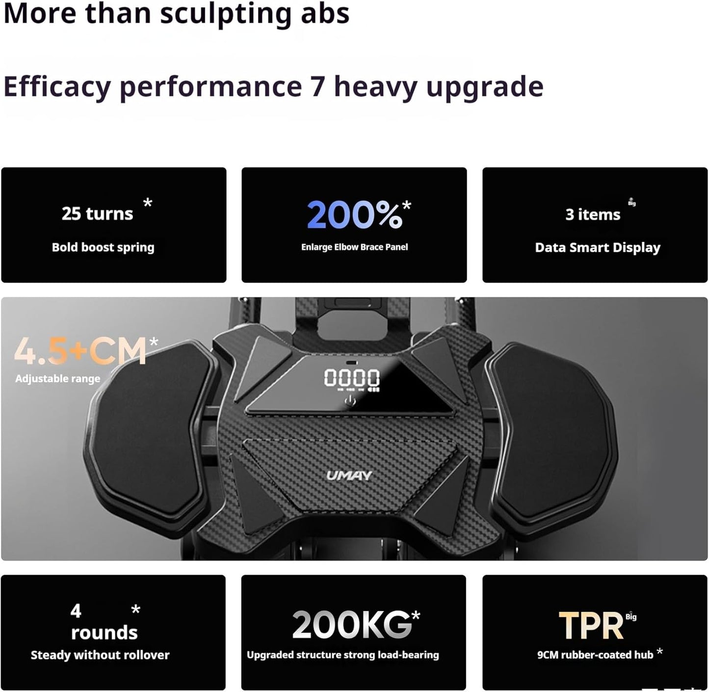 Revolutionary Automatic Rebound Ab Roller Wheel with Elbow Support & Knee Mats - Ultimate Core Training Equipment for Home Workouts