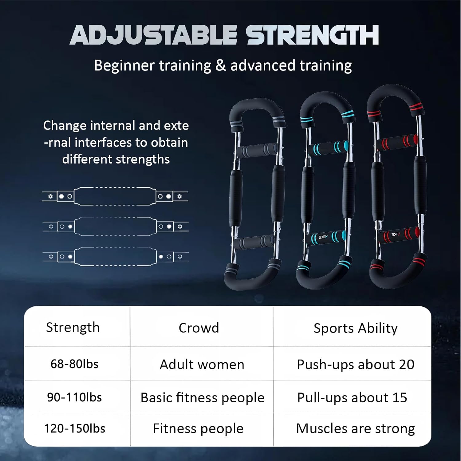 Revolutionary Twister Arm and Chest Muscle Trainer - Adjustable Spring Workout Bar for Ultimate Upper Body Strength
