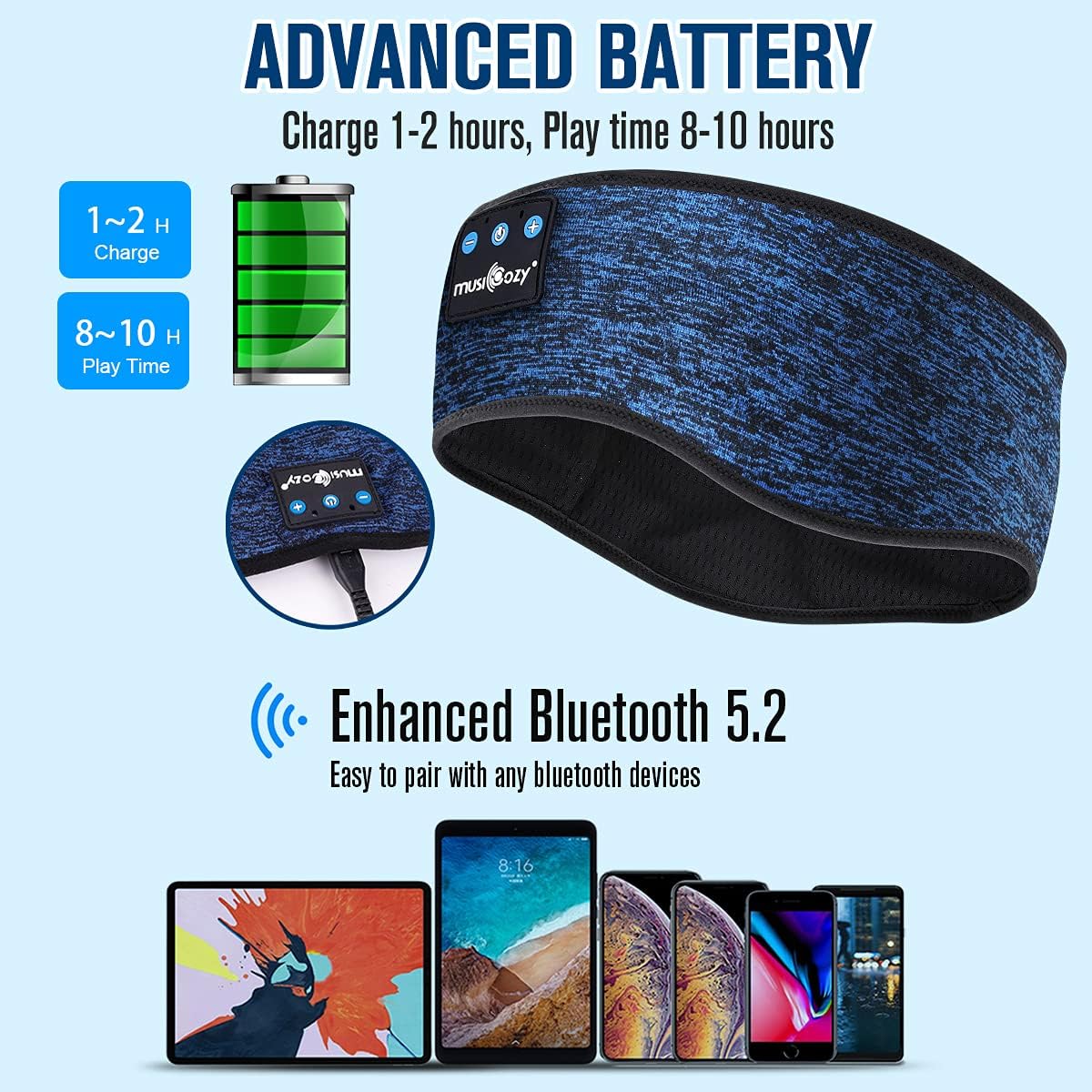 Ultimate Sleep Headphones Bluetooth Headband - Wireless Music Mask for Side Sleepers, Waterproof for Travel, Yoga & Workouts - Perfect Unique Gift for Insomnia Relief