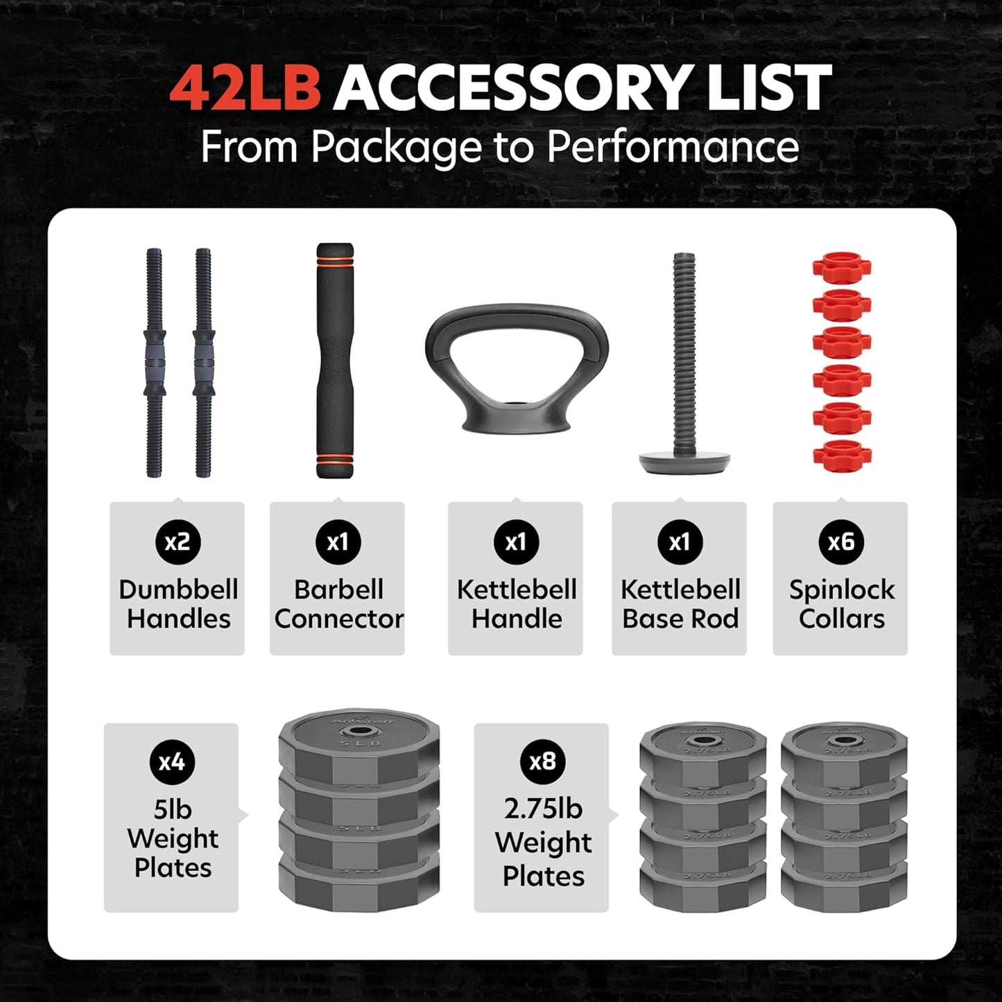 3-In-1 Adjustable Set: Dumbbell, Kettlebell, Barbell, 12-Level Weight Adjustment, Multi-Use Home Gym Gear for Men & Women (42Lb)