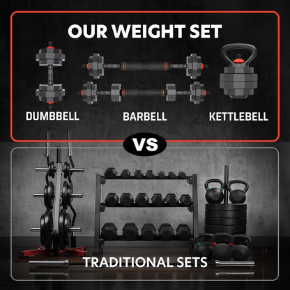 3-In-1 Adjustable Set: Dumbbell, Kettlebell, Barbell, 12-Level Weight Adjustment, Multi-Use Home Gym Gear for Men & Women (42Lb)