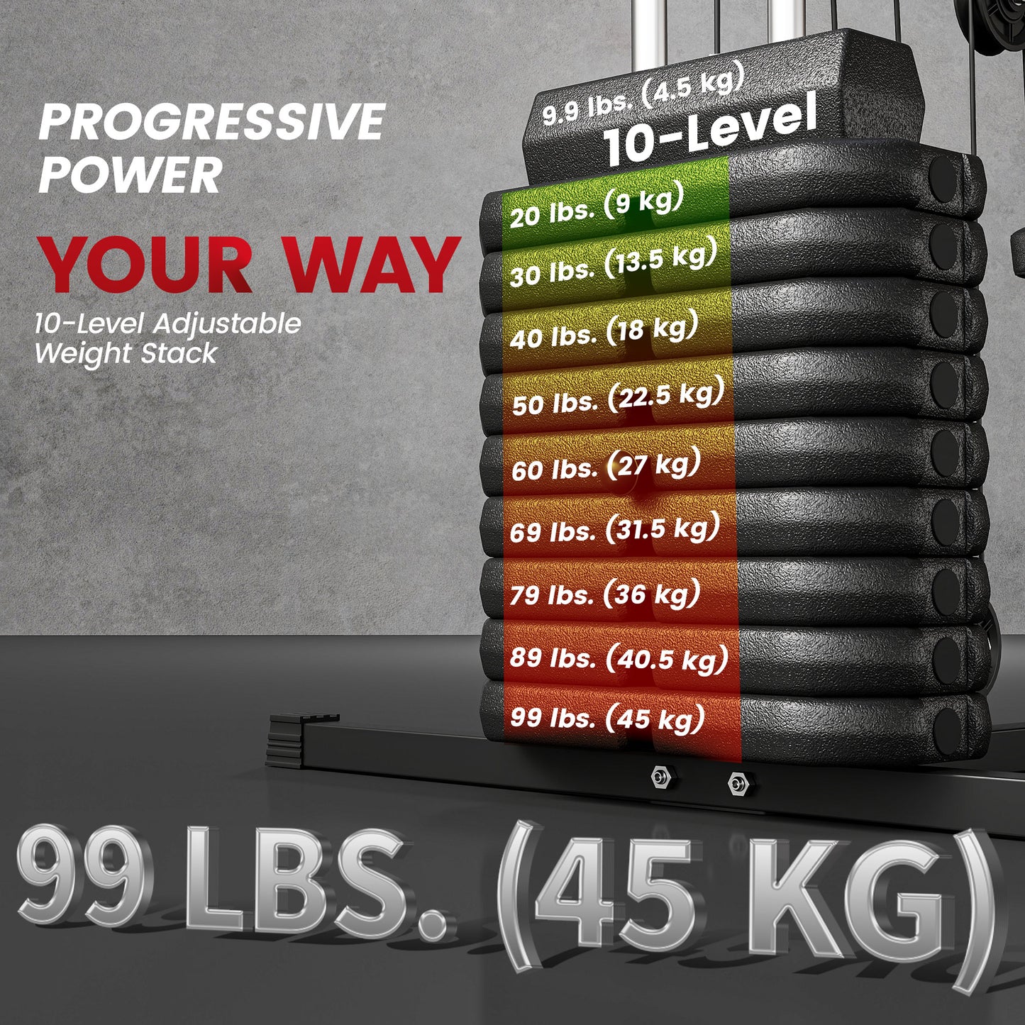 Soozier Home Gym Equipment, Multifunction Workout Machine with 99lbs Weight Stack for Back, Chest, Arm, Legs, and Full Body Workout