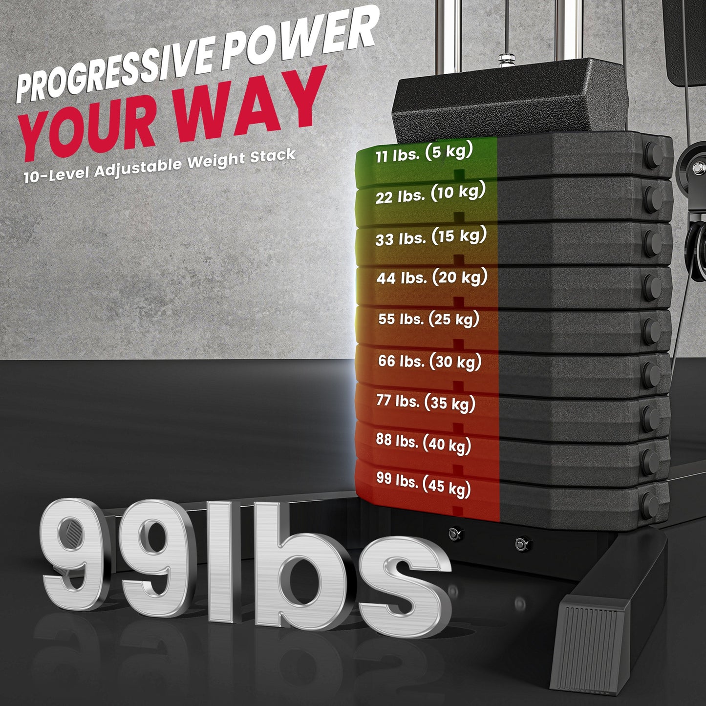 Soozier Multi-Exercise Home Gym Station with 99lbs Weight Stack, for Full Body Workout