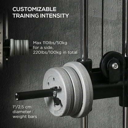 Soozier Wall Mount Cable Station, 15 Positions Adjustable Dual Pulley Machine Cable Crossover Machine Home Gym Equipment
